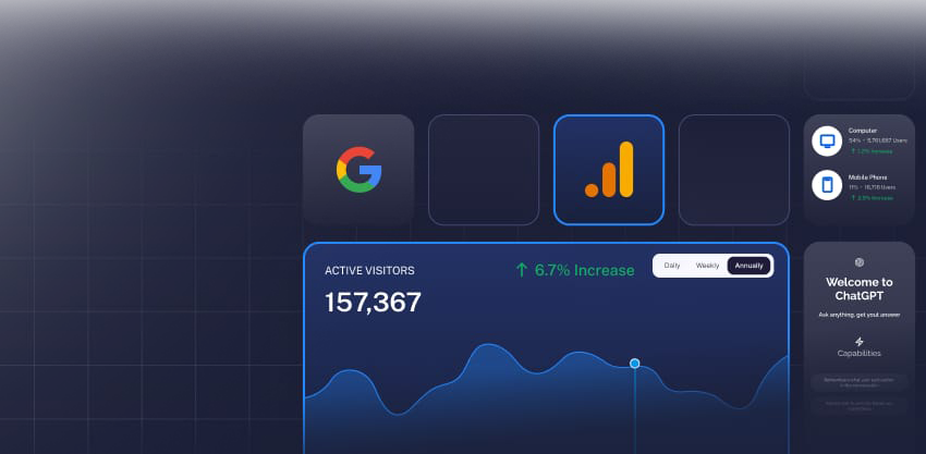 Whissel Strategies A digital dashboard with Google and analytics icons, displaying 157,367 active visitors and a 6.7% increase, along with device and ChatGPT info panels—perfect for any Toronto Marketing Agency tracking results. Toronto Digital Marketing Agency